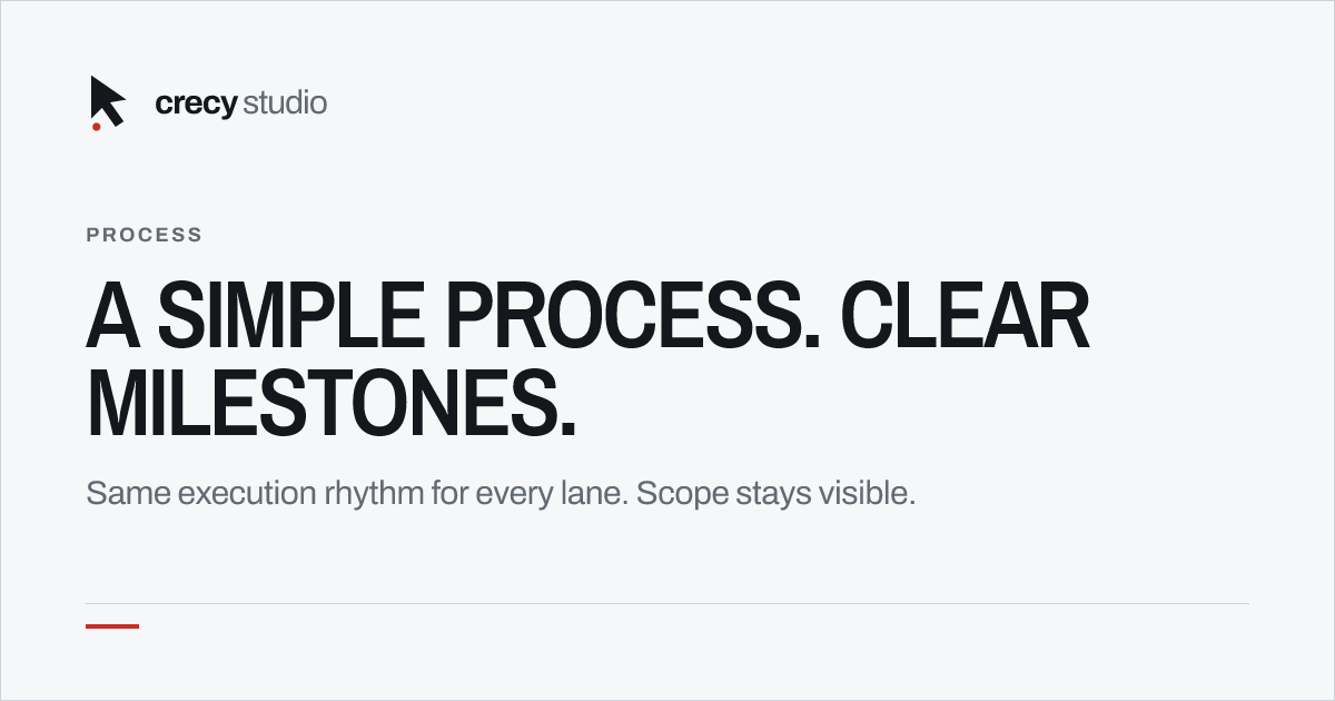 Process | CrecyStudio